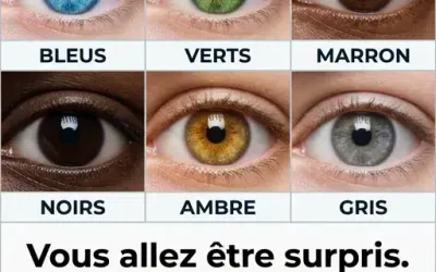 Que révèle la couleur des yeux sur votre caractère et votre personnalité ?