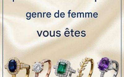 Choisissez une bague pour révéler vos traits de personnalité cachés.
